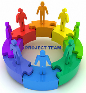 Assessing Strengths and Gaps in Project Teams